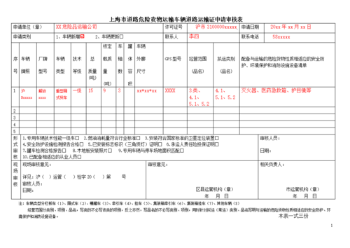 上海市道路危险货物运输车辆道路运输证申请审核表.doc