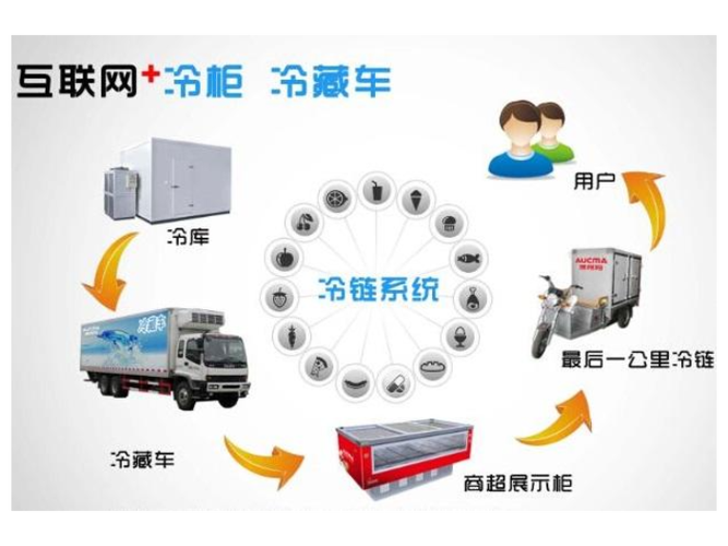 青浦区有哪些道路货物运输报价,道路货物运输